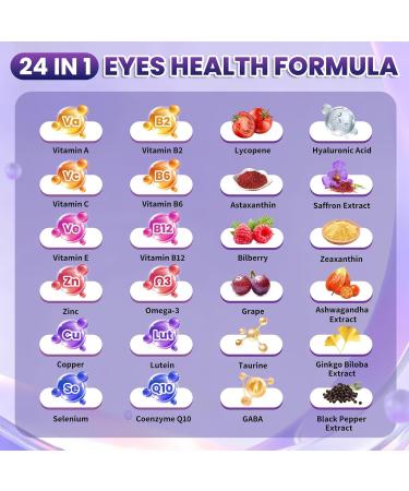 AREDS 2 Eye Vitamins and Mineral Supplement with Bilberry Extract Omega-3 Lutein Astaxanthin Zeaxanthin Eye Vitamin for Macular Health Dry Eye Eye Strain Night Vision - 120 Softgels - Buy Online on GoSupps.com