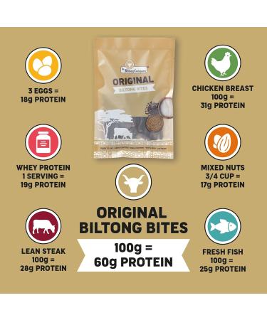 Biltong Bites 250g - Original Flavour | High-Quality South African Snack - Buy Online on GoSupps.com