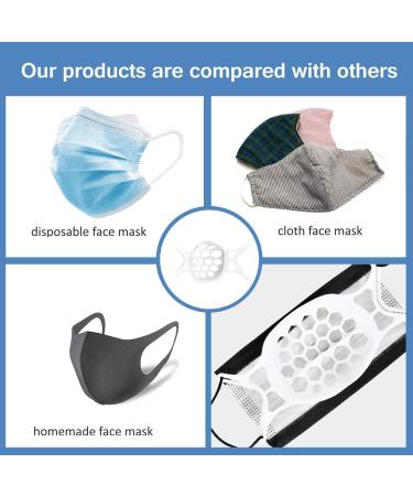 3D Silicone Bracket for Bandana - Mask Inner Support Frame for More Breathing Comfort (10 White) - Buy Online on GoSupps.com