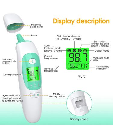 Infrared Forehead Thermometer for Adults Kids Babies - Non-Contact Medical Temperature Gun - 3 in 1 with Instant Readings & Fever Alarm - Buy Online on GoSupps.com