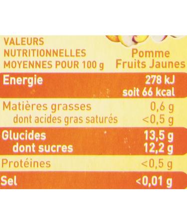 Materne Pom'Potes Gourds 5 Fruits Apple & Yellow Fruits without Added Sugar 4 x 90 g - 360 g - Pack of 6 - Buy Online on GoSupps.com