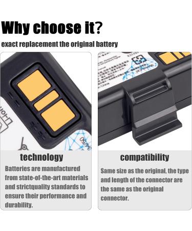 Buy 1150mAh 8.6Wh Replacement Battery for Zebra EZ320 - P1026078 - Fast International Shipping - Buy Online on GoSupps.com