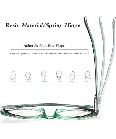 EyeURL 3-Pack Cat Eye Reading Glasses | Blue Light Blocking Computer Readers for Women | 1.5x Visual Aid with Feather Hinges - Buy Online on GoSupps.com