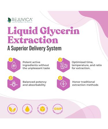 Balanced Femme: Natural PMS & Menopause Support with Black Cohosh | Herbal Liquid Blend for Hot Flashes - Buy Online on GoSupps.com