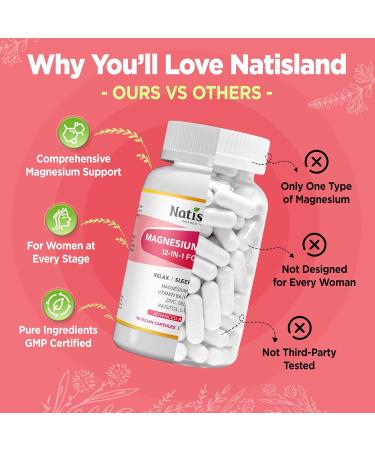 12 in 1 Magnesium Complex for Women 1000mg Magnesium Complex with D3K2, B6, L-Theanine, Inositol High Absorption Formula for Relaxation, Sleep, Muscle, Bone Health & Hormonal Balance, 90CT - Buy Online on GoSupps.com