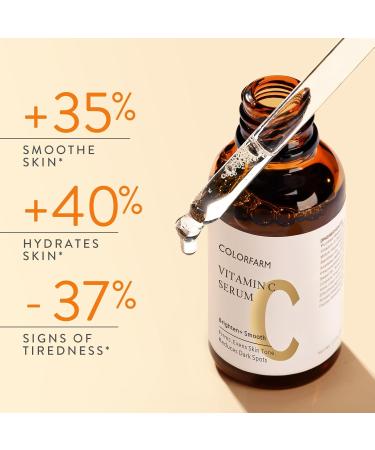 Vitamin C Face Serum - Hydrating Anti-Aging Skin Tightening with Vitamin E & Hyaluronic Acid | Colorfarm 1 Fl Oz - Buy Online on GoSupps.com