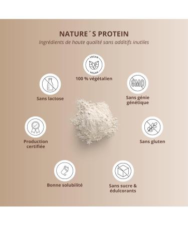  Nutri + Nutri+ Natural Protein Powder Chocolate 500g - natural protein powder without sweeteners lactose sugar & milk - plant-based protein powder - CHOCOLATE flavor - Buy Online on GoSupps.com