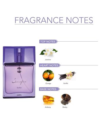 Ajmal Sacrifice Gift For Her EDP 50ML Long Lasting Scent Spray Floral Perfume Gift For Women - Made In Dubai Fruity 1.69 Fl Oz (Pack of 1) - Buy Online on GoSupps.com