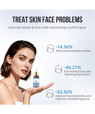 Collagen Face Serum - Hydrating Anti Aging Serum for Face with Ceramide NP & Panthenol - Plumping Skin Care Essence to Reduce Fine Lines & Wrinkles - Daily Moisturizer for Dry Skin 1 fl oz (1pcs) 1 Fl Oz (Pack of 1) - Buy Online on GoSupps.com