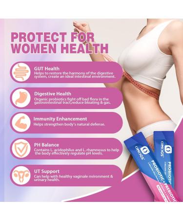 OMOGS Women's Probiotic 120-Billion-CFUs 18 Strains with 3 Prebiotics and Cranberry Extract Help for Immune Booster Digestive Health Gut Health and Vaginal Health - Buy Online on GoSupps.com
