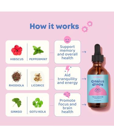 JoySpring Focus Support for Kids Organic Blend of B9, B12, Zinc & Vitamin C Brain Health & Attention Supplement for Kids - Buy Online on GoSupps.com