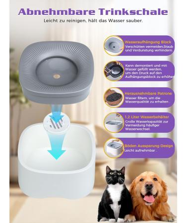 Qianyou WassernaPf 1200ml Dog Water Bowl - No Drooling Anti-Slober Ideal for Dogs & Cats with 2 Filters - Buy Online on GoSupps.com