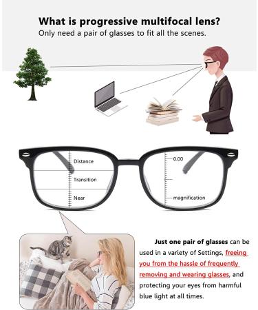Gaoye Blue Light Blocking Progressive Multifocus Reading Glasses - No Line Multifocal Readers for Men and Women, 2.0x Magnification - Light Black/Gy1701 - Buy Online on GoSupps.com