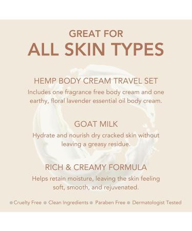 Dionis Goat Milk Hand Cream Milk & Hemp 1oz (Pack of 2) Milk & Hemp 0.5 Ounce (Pack of 2) - Buy Online on GoSupps.com