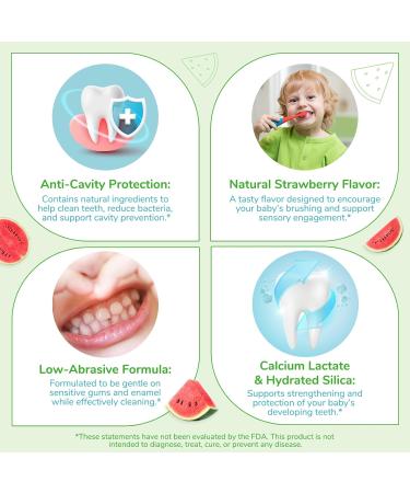 Fluoride-Free Baby Toothpaste for Ages 2-3 Natural Fruit-Flavored Mild Formula Pea-Sized Amount for Developing Teeth 2.1 oz (60g) (1 Pack Watermelon) Watermelon 1 - Buy Online on GoSupps.com
