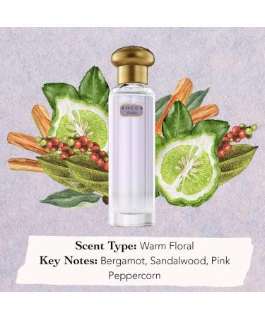 Tocca Women's Perfume Colette Fragrance 0.68 oz. (20 ml) - Warm Floral Bergamot Sandalwood Pink Peppercorn 0.68 Fl Oz (Pack of 1) - Buy Online on GoSupps.com