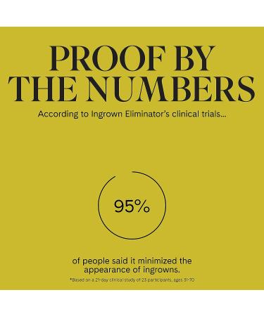 Fur Ingrown Eliminator - Post Hair Removal Care for Irritation & Bumps - 12 Wipes - Buy Online on GoSupps.com