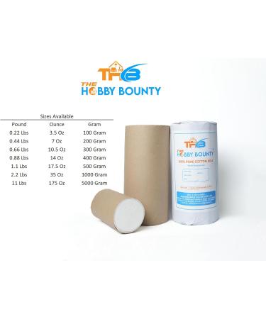 Soft & Absorbent Cotton Roll Undercast Padding - Easy Tear Makeup Remover & Craft Supply - 100 Gram White Roll - Buy Online on GoSupps.com
