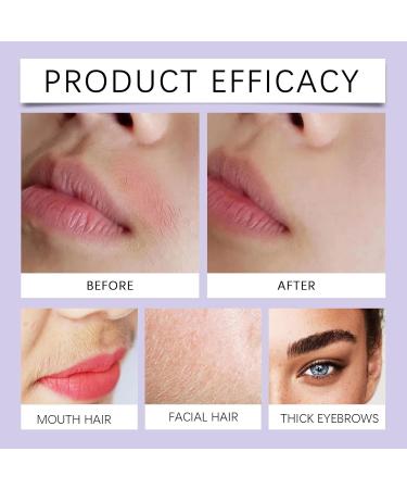 TS TAC-SKY Facial Roller Serum - Hydrating Firming & Moisturizing Smooths Skin Easy Post-Shave Use For Balanced Comfort(1PCS) - Buy Online on GoSupps.com