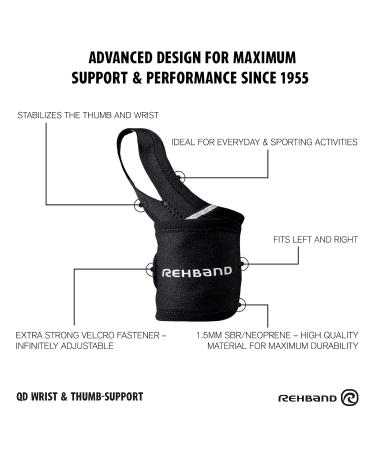 Rehband Wrist Thumb Support - Neoprene Wrap for Sports & Work | Universal Size Black | Stabilization for Powerlifting Men & Women - Buy Online on GoSupps.com