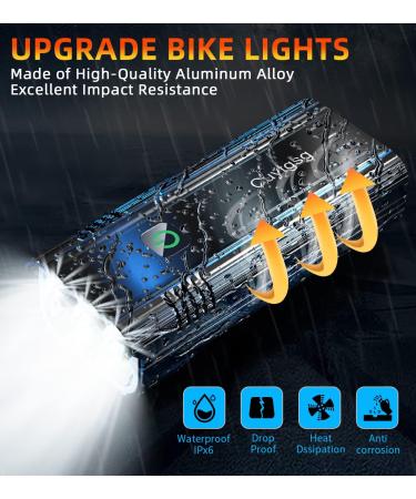 2023 New 6 LED 9000 Lumen Super Bright Bike Lights - 360 Rotatable Headlight | 10 Modes, 24+ Hrs Runtime, USB Rechargeable, Waterproof | Free Taillights | Night Riding Bicycle Light - Buy Online on GoSupps.com