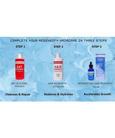 REGENSIFY DHT Blocking Shampoo 500ml - Adenosine & Biotin Formula for Hair Growth | DHT Blockers Included - Buy Online on GoSupps.com