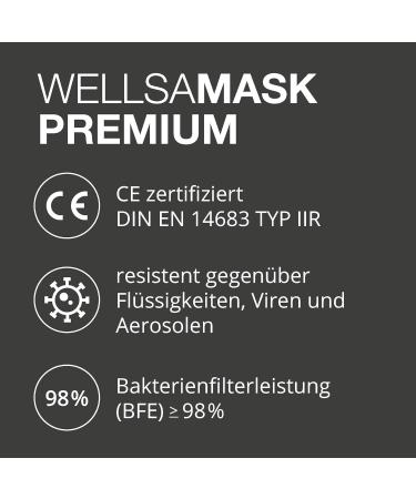 Wellsamed Wellsamask Type IIR Medical Face Mask - 50 Pack Black - Elastic Band Single Colour - International Shipping - Buy Online on GoSupps.com