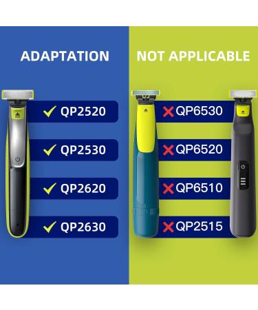 YINKE Case for Philip One Blade OneBlade QP2520 QP2530 QP2630 QP2620 - Portable Travel Cover & Home Storage, Adjustable Guards Included - Gift Idea - Buy Online on GoSupps.com