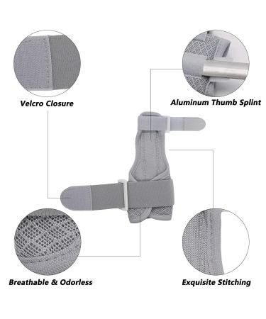 LuckyBunny Adjustable Wrist Support Brace with Thumb Spica Splint for Tendonitis, Carpal Tunnel & Arthritis - Grey, One Size Fits Both Hands - Buy Online on GoSupps.com