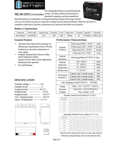 Mighty Max Battery 12V 18AH F2 SLA Replacement for Apex APX12180 | International Shipping Available - Buy Online on GoSupps.com