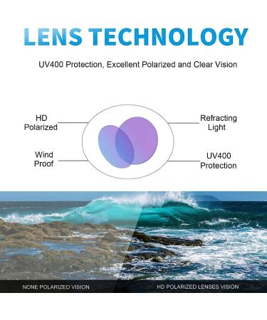 Tuecota Polarized Sports Sunglasses | UV400 Protection Cycling Glasses for Men and Women | Sports Goggles C10 - Buy Online on GoSupps.com