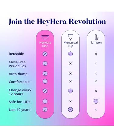 Reusable Silicone Menstrual Disc - Comfortable Easy to Use & Clean | International Shipping Available - Buy Online on GoSupps.com