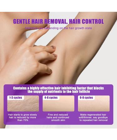 Hair Removal Cream for Women | Effective Unwanted Hair Remover for Underarms Legs Bikini & Pubic Area - 2.11fl.oz - Buy Online on GoSupps.com