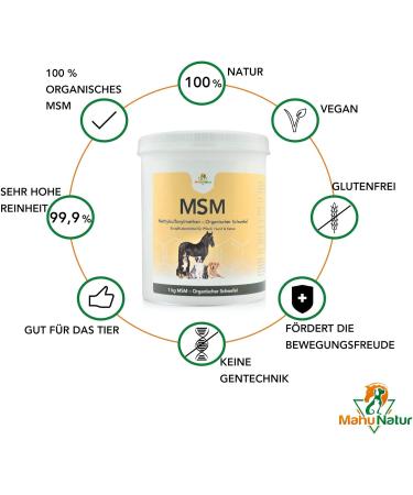 Buy Mahu Nature MSM Powder 1kg - High Purity Methylsulfonylmethane for Horses & Dogs - Organic Sulfur High-Dose 1000g - Buy Online on GoSupps.com