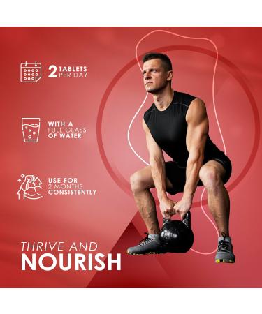 Ambrosial Iron Bisglycinate 28Mg Tablets Pack of 1-120 Tablets 120 Count (Pack of 1) - Buy Online on GoSupps.com