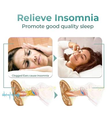 GFOUK Anti Tinnitus Earwax Removal Spray - 30ML (1PCS) - Buy Online on GoSupps.com