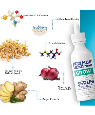 HairSmart Hair Growth Serum with Ayurvedic Herbs & Keratin | Accelerate Growth, Rejuvenate & Strengthen Roots | For Men and Women | 3.3 oz - Buy Online on GoSupps.com
