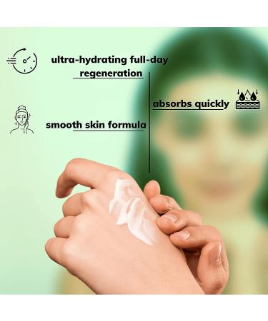 Avocado Oil Retinol Face Cream - Natural Moisturizer for Smooth Skin - 1.6 fl. Oz - Buy Online on GoSupps.com