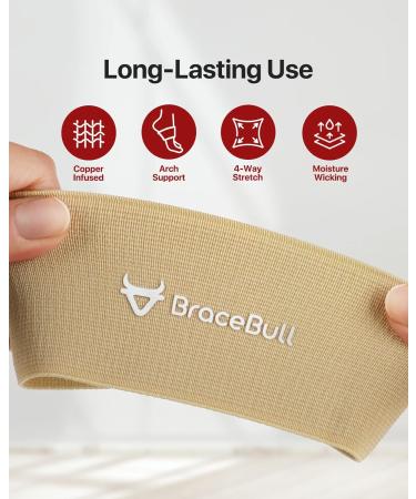 ZooNut Copper Arch Support Bands (2 Count) - Plantar Fasciitis & Flat Feet Relief - Buy Online on GoSupps.com