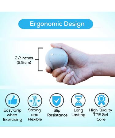 Serenilite Hand Trainer Therapy Stress Balls | Squishy Grip Strengthening Balls for Stress Relief | Black Blue Gray - Perfect for Adults - Buy Online on GoSupps.com