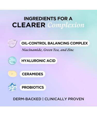 ZitSticka HydraDew Gel Moisturizer - 1.9 Fl Oz Hydrating Formula for Acne Prone Dry Oily & Sensitive Skin | Niacinamide Hyaluronic Acid & Green Tea - Facial Skincare for Women - Buy Online on GoSupps.com