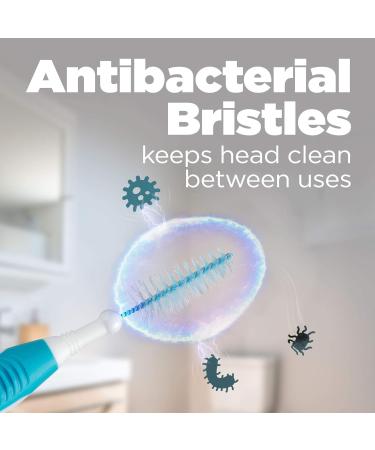 GUM Proxabrush Go-Betweens Reusable Interdental Cleaners Antibacterial Bristles Protective Travel Cap 1614D Blue Size 5 Wide 8 Count Wide 1 count (Pack of 8) Blue - Buy Online on GoSupps.com