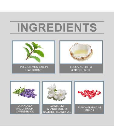 Pheromones Perfumes for Women Enhanced Scents Pheromone Perfume Long Lasting Roll on Pheromone Perfume to Attract Men (Back) - Buy Online on GoSupps.com