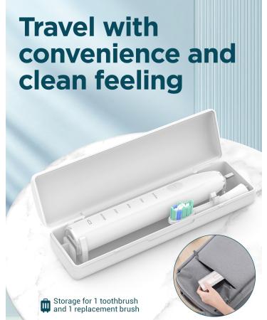 Electric Toothbrush Sonic Toothbrushes with 6 Brush Heads Sonic Electric Toothbrushes Fast Charge 3 Hours Last 60 Days Rechargeable Electric Toothbrush for Adults and Kids White 1 count (Pack of 1) - Buy Online on GoSupps.com