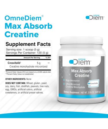 Omne Diem Micronized Max Absorb Creatine 21.16oz - 600G with Micronized Creavitalis - 120 Servings - Buy Online on GoSupps.com