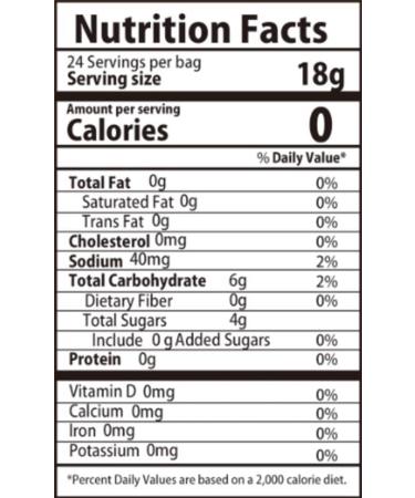 Apexy Jelly Straws - Fruit Jelly Filled Strips - Tiktok Candy Trend - Assorted Fruit Jelly Sticks 15.23oz - Buy Online on GoSupps.com