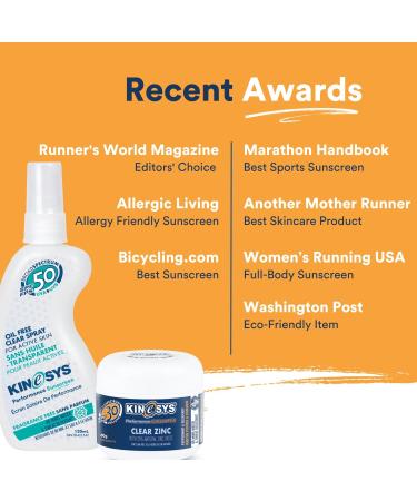 Kinesys Performance Sunscreen Spray-On Sunscreen SPF#30 Mango Scent 30 ml - Buy Online on GoSupps.com