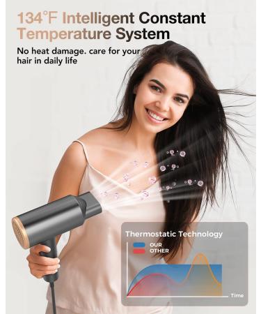 Siyoo 1600W Ionic Hair Dryer with Diffuser for Constant Temperature Hair Care - Lightweight Portable Travel Hairdryer in Grey Gold - Buy Online on GoSupps.com