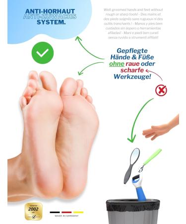 Mr. Fuss Horn Skin Remover Active Solution No.4 - Advanced 4-Part Pack for Safe Corneal & Nail Skin Removal | International Shipping Available - Buy Online on GoSupps.com