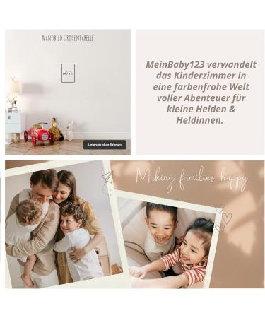 Meinbaby123 DIN A4 Dinosaur Numbers 1-100 Poster | Educational Children's Room Decor | Learning Math & Counting | Classroom Decoration - Buy Online on GoSupps.com